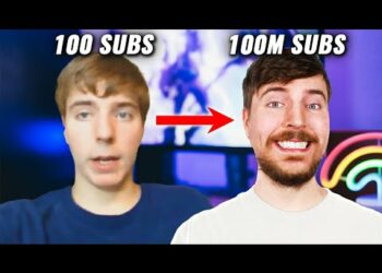 The Story Of How MrBeast Became Successful on YouTube