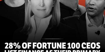 28% of Fortune 100 CEOs list finance as their primary area of expertise 18 28% of Fortune 100 CEOs list finance as their primary area of expertise
