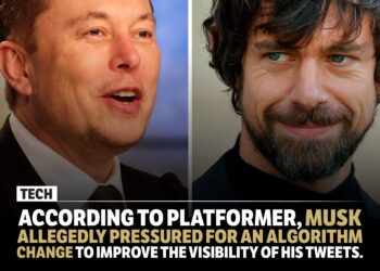 Elon Musk allegedly pressures for a twitter algorithm change to improve the visibility of his tweets 2 Elon Musk allegedly pressures for a twitter algorithm change to improve the visibility of his tweets