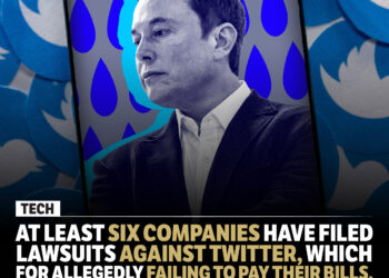 At least six companies have filed lawsuits against Twitter, which is led by Elon Musk, for allegedly failing to pay their bills. 7 At least six companies have filed lawsuits against Twitter, which is led by Elon Musk, for allegedly failing to pay their bills.