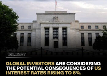 Global investors are considering the potential consequences of US interest rates rising to 6%.