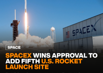 SpaceX Wins Approval to Add Fifth U.S. Rocket Launch Site. 1 SpaceX Wins Approval to Add Fifth U.S. Rocket Launch Site.