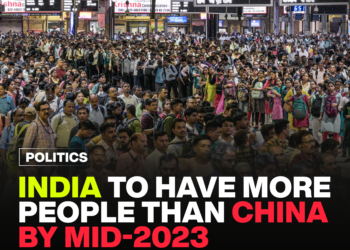 India to have more people than China by mid-2023. 1 India to have more people than China by mid-2023.