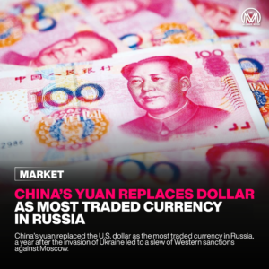 China’s Yuan Replaces Dollar as Most Traded Currency in Russia.