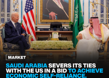 Saudi Arabia severs its ties with the US in a bid to achieve economic self-reliance. 8 Saudi Arabia severs its ties with the US in a bid to achieve economic self-reliance