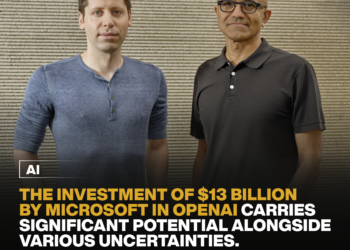 The investment of $13 billion by Microsoft in OpenAI carries significant potential alongside various uncertainties 7 The investment of $13 billion by Microsoft in OpenAI carries significant potential alongside various uncertainties