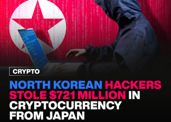 North Korean hackers stole $721 million in cryptocurrency from Japan. 8 North Korean hackers stole $721 million in cryptocurrency from Japan.