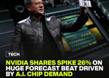 Nvidia shares spike 26% on huge forecast beat driven by AI chip demand.
