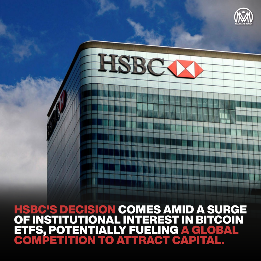 HSBC Enables Bitcoin and Ethereum ETF Trading 