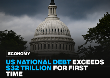 US national debt exceeds $32 trillion for first time. 3 US National Debt Surpasses $32 Trillion Milestone for the First Time.