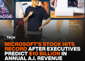 Microsoft stock hits record after executives predict $10 billion in annual AI revenue. 8 Microsoft stock hits record after executives predict $10 billion in annual AI revenue.