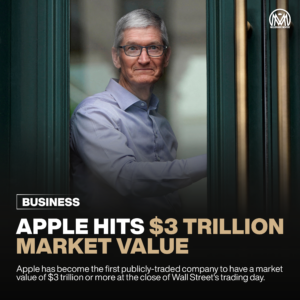 Apple Hits $3 Trillion Market Value.