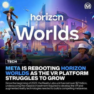 Meta is rebooting Horizon Worlds as the VR platform struggles to grow.