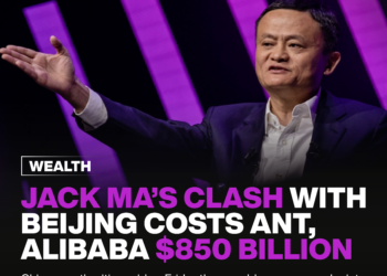 Jack Ma's Clash With Beijing Costs Ant, Alibaba $850 Billion.