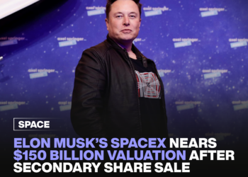Elon Musk's SpaceX nears $150 billion valuation after secondary share sale. 2 Elon Musk's SpaceX nears $150 billion valuation after secondary share sale.