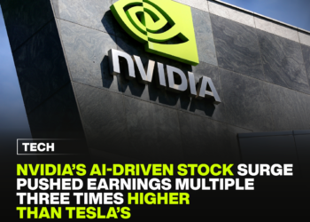 Nvidia’s AI-driven stock surge pushed earnings multiple three times higher than Tesla’s.