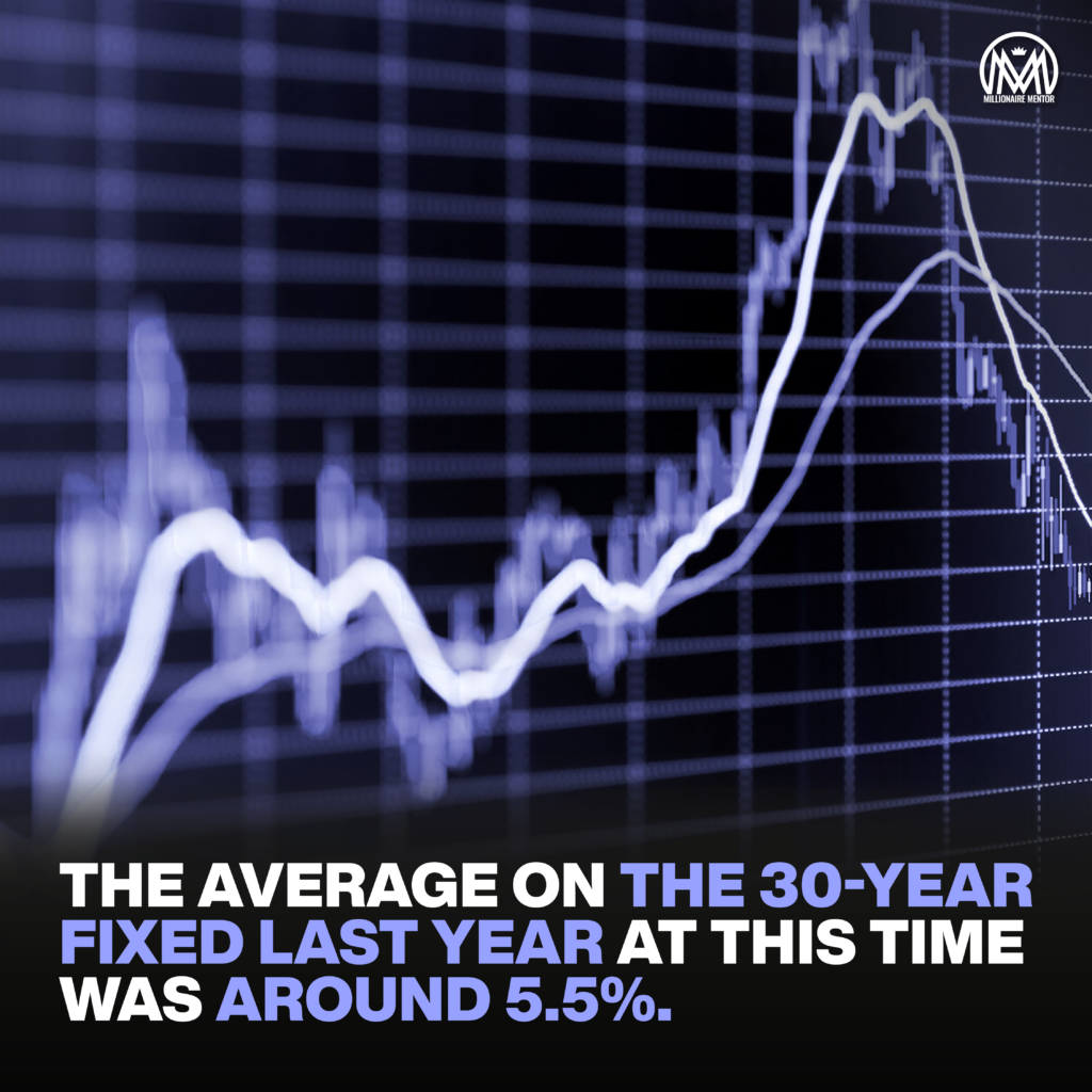 a10 02 Mortgage rates hit their highest point since 2000