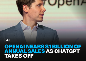 OpenAI Nears $1 Billion of Annual Sales as ChatGPT Takes Off. 5 OpenAI Nears $1 Billion of Annual Sales as ChatGPT Takes Off.