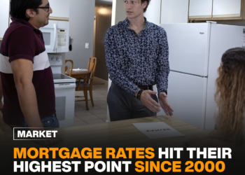 Mortgage rates hit their highest point since 2000.