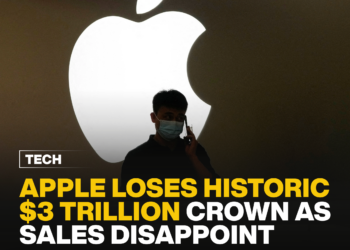 Apple Loses Historic $3 Trillion Crown as Sales Disappoint.