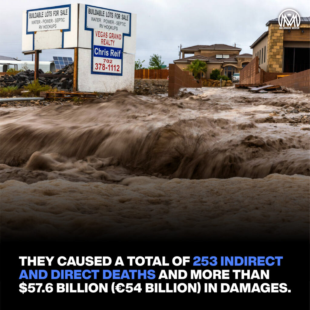 03 US sets new record for billion dollar climate disasters in a year