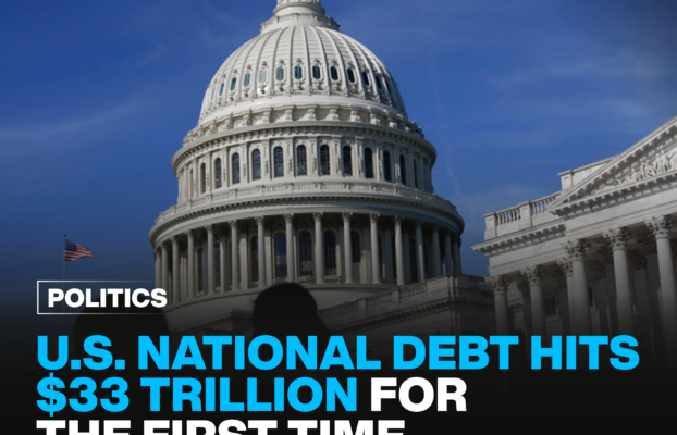 U.S. national debt hits $33 trillion for the first time.