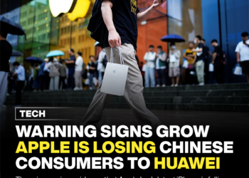 Warning Signs Grow Apple Is Losing Chinese Consumers to Huawei. 8 Warning Signs Grow Apple Is Losing Chinese Consumers to Huawei.