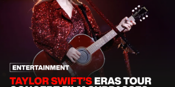Taylor Swift’s Eras Tour concert film surpasses $100 million in ticket sales.