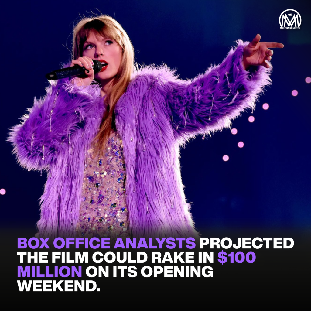 a6 02 Taylor Swifts Eras Tour concert film surpasses 100 million in ticket sales