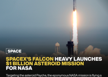 SpaceX’s Falcon Heavy launches $1 billion asteroid mission for NASA. 6 SpaceX’s Falcon Heavy launches $1 billion asteroid mission for NASA.