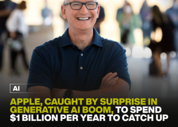 Apple, caught by surprise in generative AI boom, to spend $1 billion per year to catch up.
