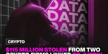 $115 million stolen from two crypto firms linked to Justin Sun after hack. 9 $115 million stolen from two crypto firms linked to Justin Sun after hack.