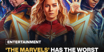 The Marvels has the worst opening weekend ever for any MCU film at $47 million. 10 The Marvels has the worst opening weekend ever for any MCU film at $47 million.