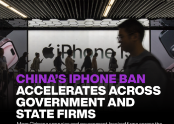 China’s iPhone Ban Accelerates Across Government and State Firms