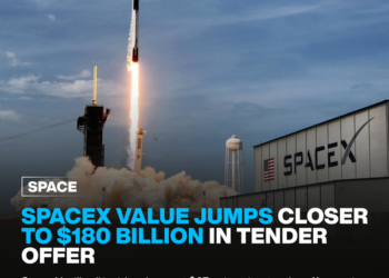 Elon Musk's SpaceX value jumps closer to $180 billion in tender offer 3 Elon Musk's SpaceX value jumps closer to $180 billion in tender offer