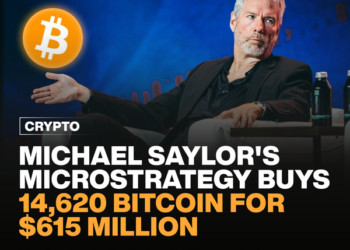 MICHAEL SAYLOR'S MICROSTRATEGY BUYS 14,620 BITCOIN FOR $615 MILLION 4 microstrategy buys14620 bitcoin for $615 million