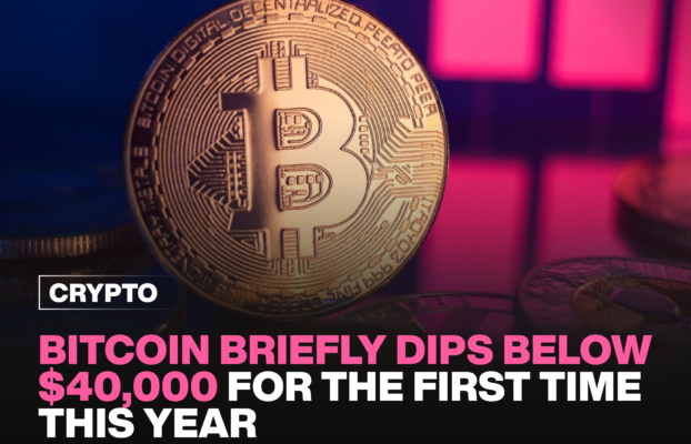 Bitcoin briefly dips below $40,000 for the first time this year