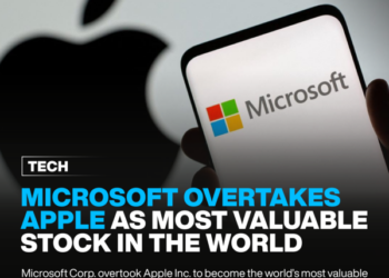 Microsoft Overtakes Apple as Most Valuable Stock in the World
