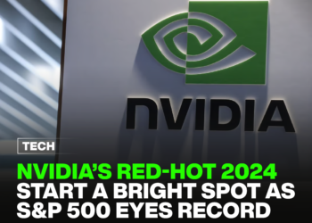 Nvidia’s Red-Hot 2024 Start a Bright Spot as S&P 500 Eyes Record 3 Nvidia’s Red-Hot 2024 Start a Bright Spot as S&P 500 Eyes Record