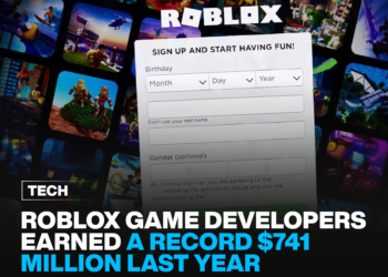 Roblox Game Developers Earned a Record $741 Million Last Year