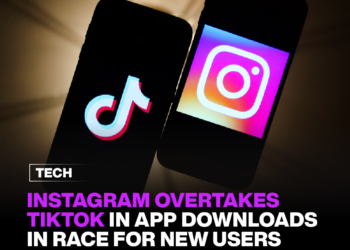 Instagram overtakes TikTok in app downloads in race for new users 2 Instagram overtakes TikTok in app downloads in race for new users
