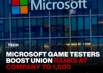Microsoft Game Testers Boost Union Ranks at Company to 1,000 5 Microsoft Game Testers Boost Union Ranks at Company to 1,000